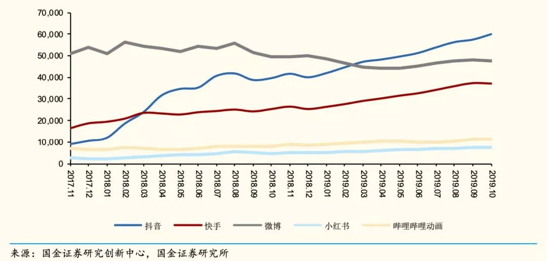 网红马太效应完整视频,网红最后为什么都直播带货
