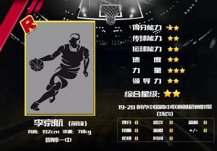 邯郸一中篮球队总决赛,邯郸市一中篮球队比赛视频