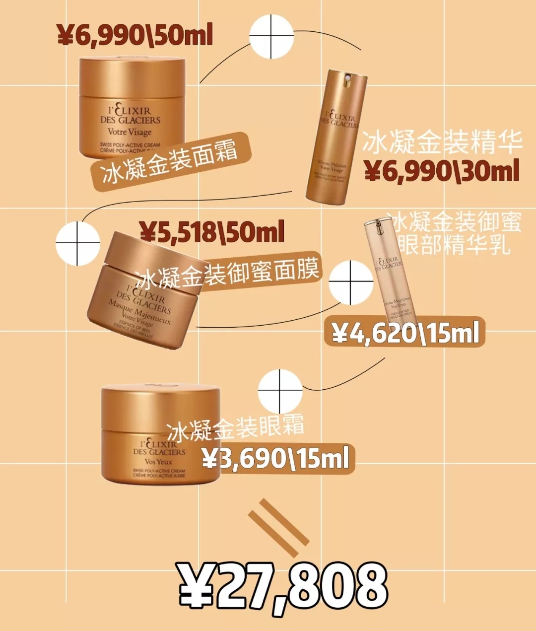一瓶矿泉水18万,一瓶矿泉水60多亿