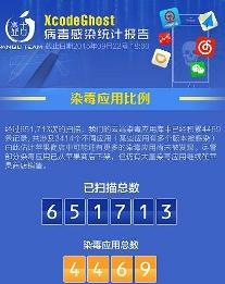 曾取代快播的神器，被封4年后回归苹果商店，宅男：青春又回来了