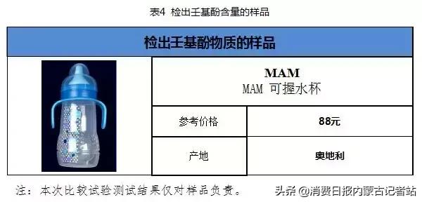 奶嘴测评推荐好用的奶瓶,推荐几款好的奶瓶奶嘴材质