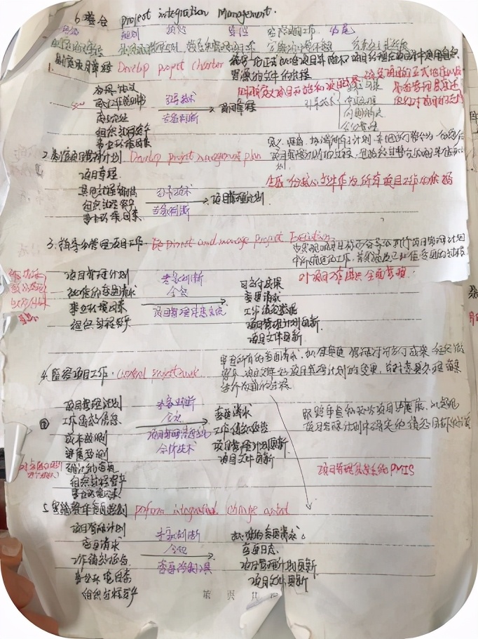 最笨的考试小妙招,软考高项必背知识点