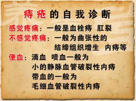 肛门长肉疙瘩是痔疮，肠息肉，还是大肠肿瘤？一文教快速你辨别