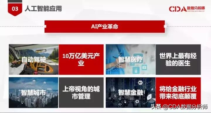 cda数据分析师,cda数据分析师平台