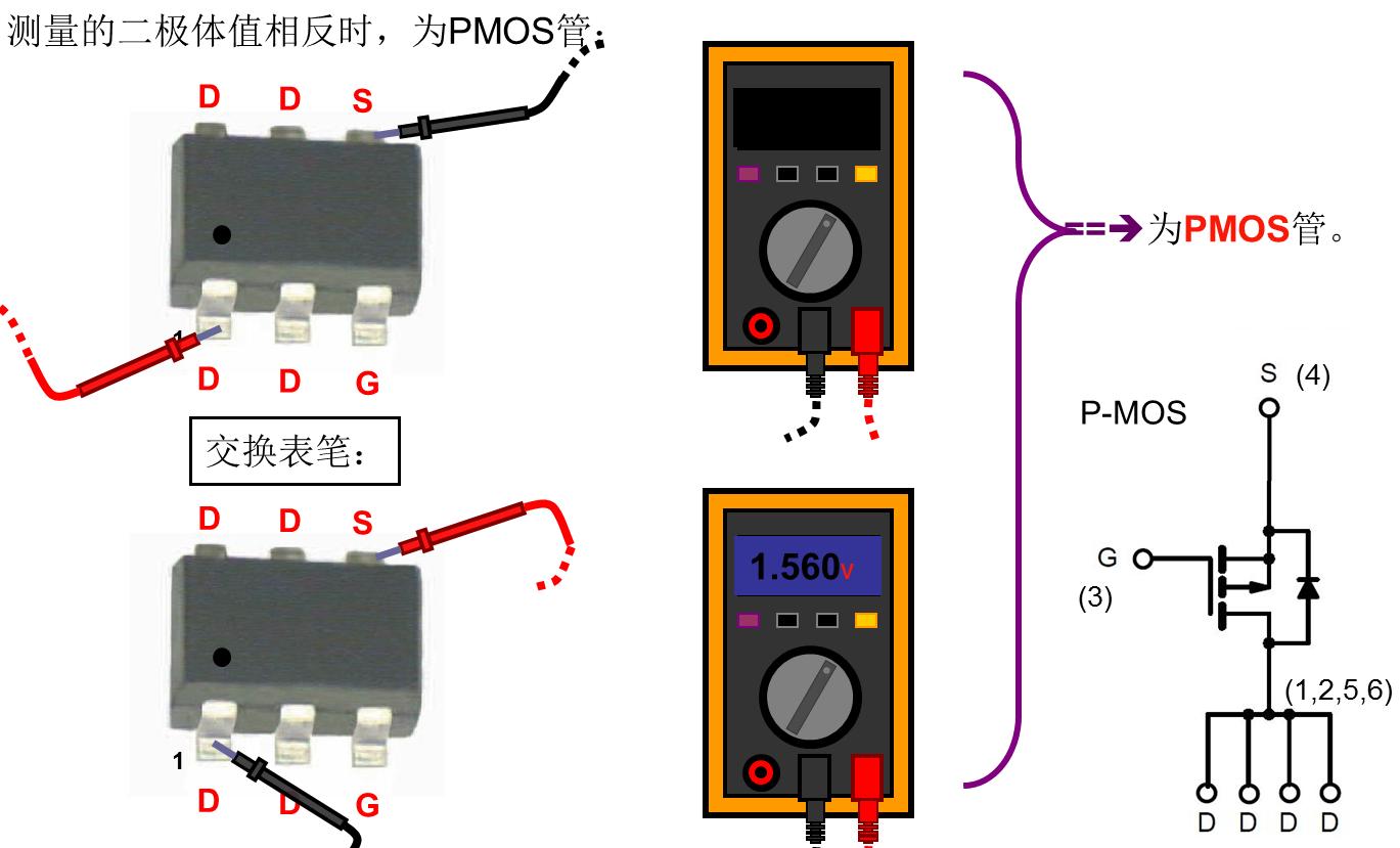 增强型和耗尽型mos管,mos管的电路分析视频教程