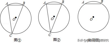 中考热点：内涵的圆邂逅多情的三角函数，熟知暗号方可完美相遇