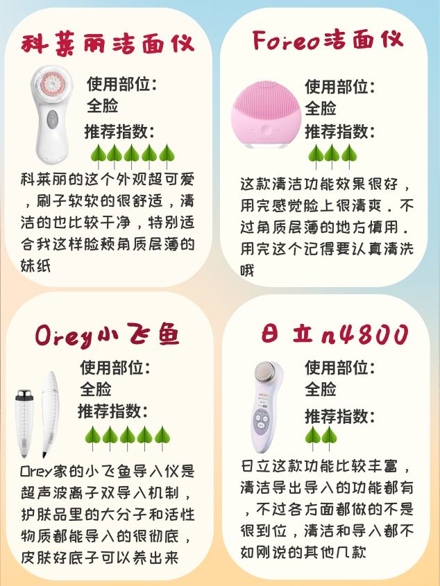 美容仪家用实用,家用美容仪成本