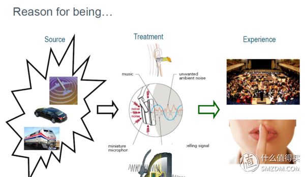现在boseqc35二代值得购买,boseqc35二代和平精英测评
