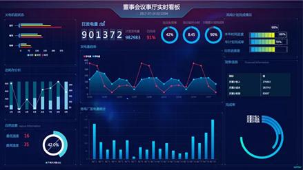 excel全自动统计报表,如何用excel做全自动报表