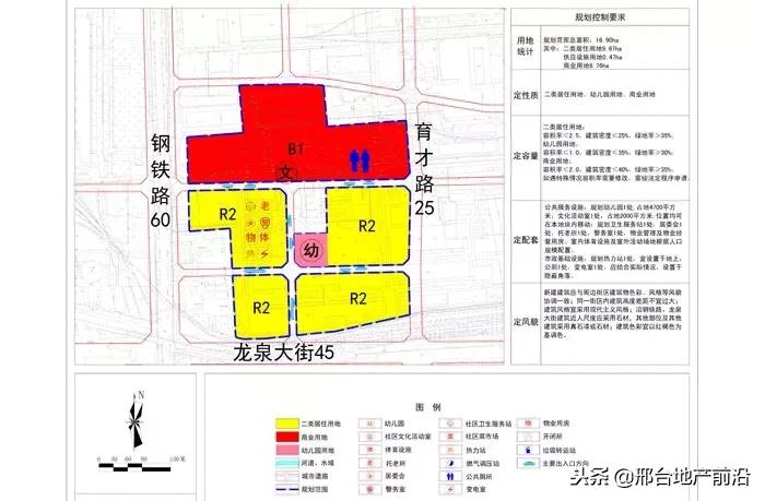 最新邢台改造规划图,邢台市片区规划图