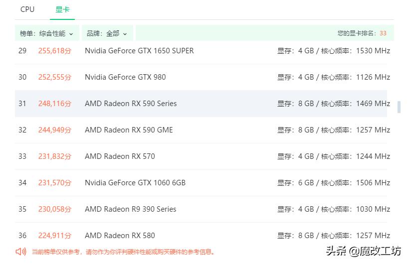 英特尔i710700套装,英特尔第四代酷睿i7-4590