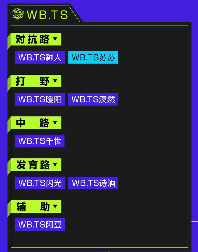 久诚百里守约dygvsts,kpl战队现状