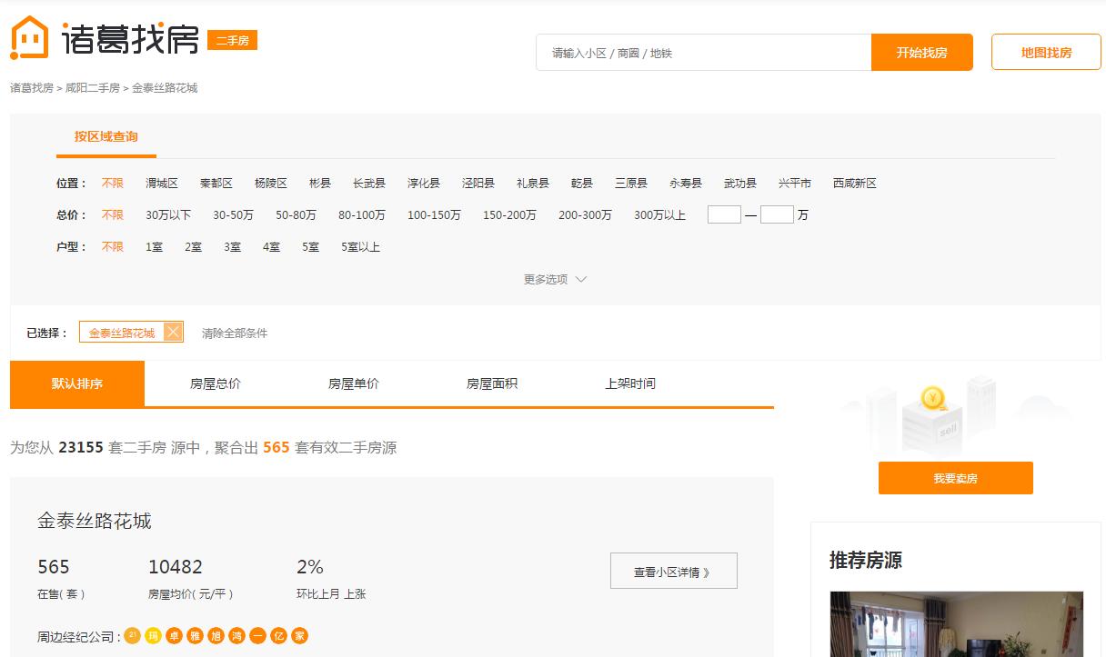 2月咸阳最新房价排行榜,2021年下半年咸阳楼市