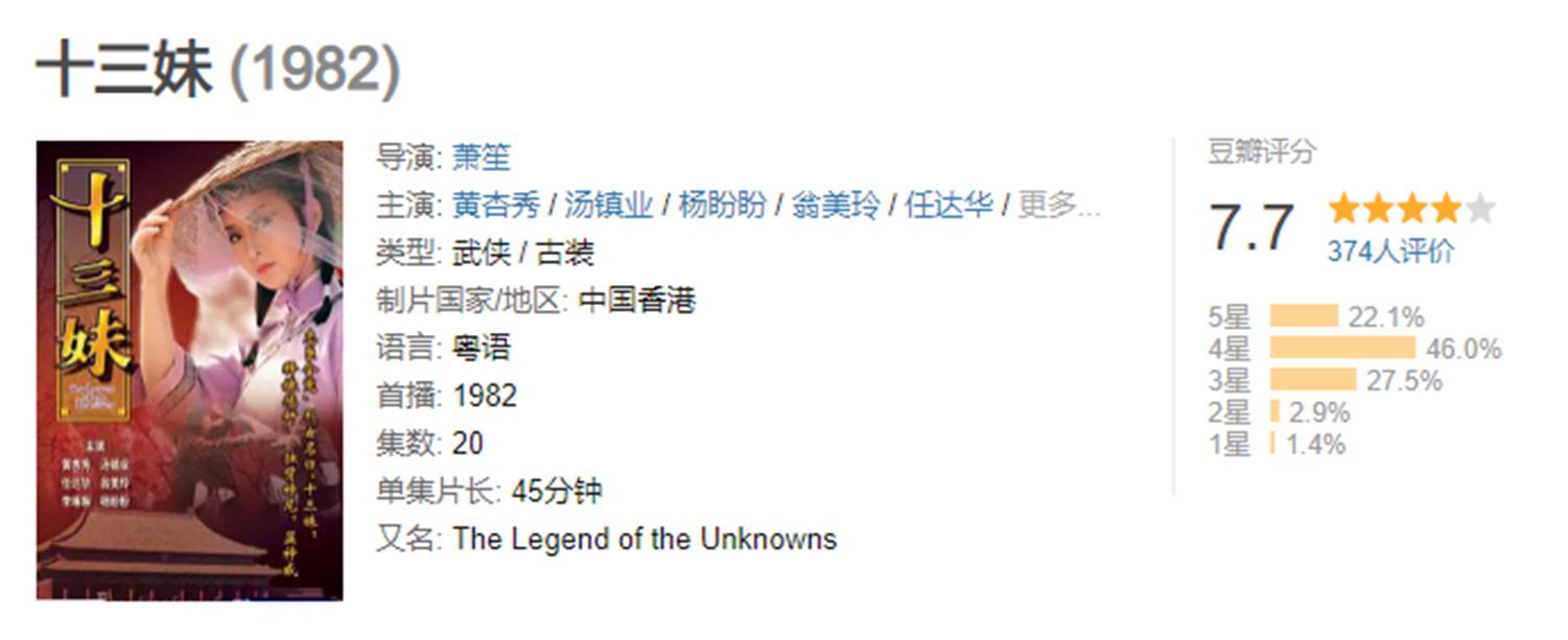 翁美玲与黄蓉现状,翁美玲为何不演中年黄蓉