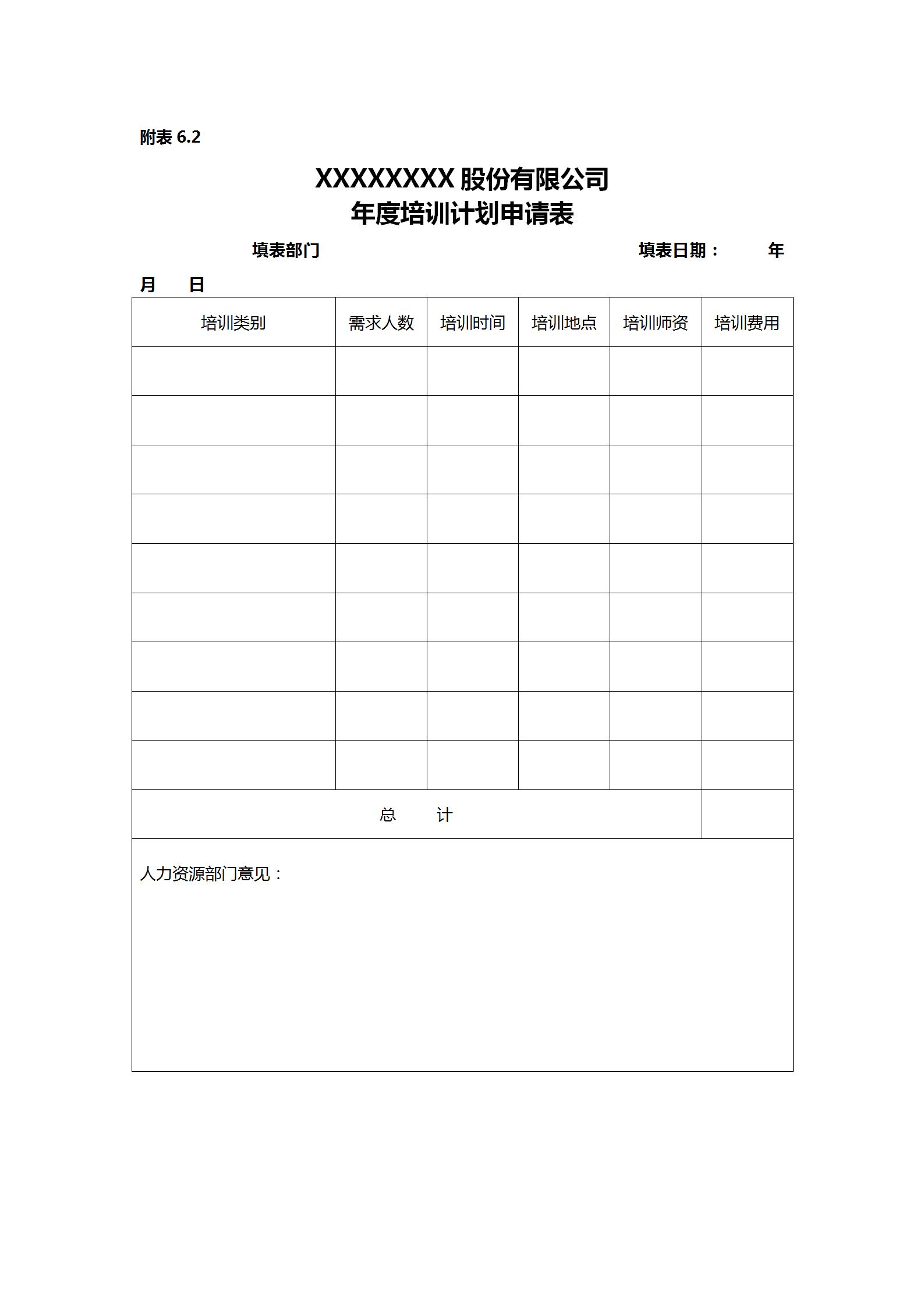 员工培训管理的流程,员工培训管理制度范本最新