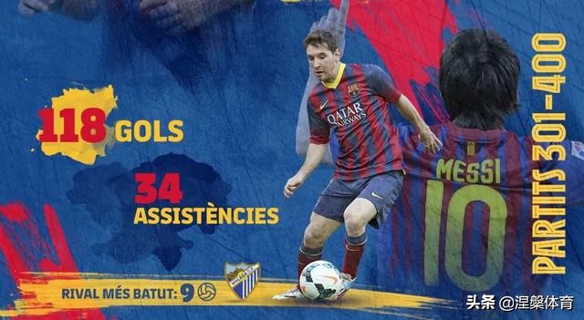 巴萨梅西2012,巴萨梅西20-21