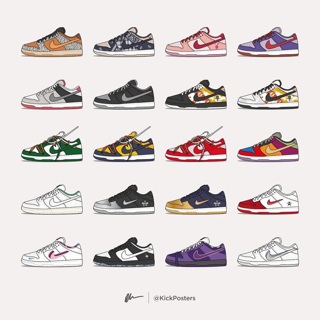 冰箱奇缘dunk是高危款吗,熊猫dunk是不是高危款