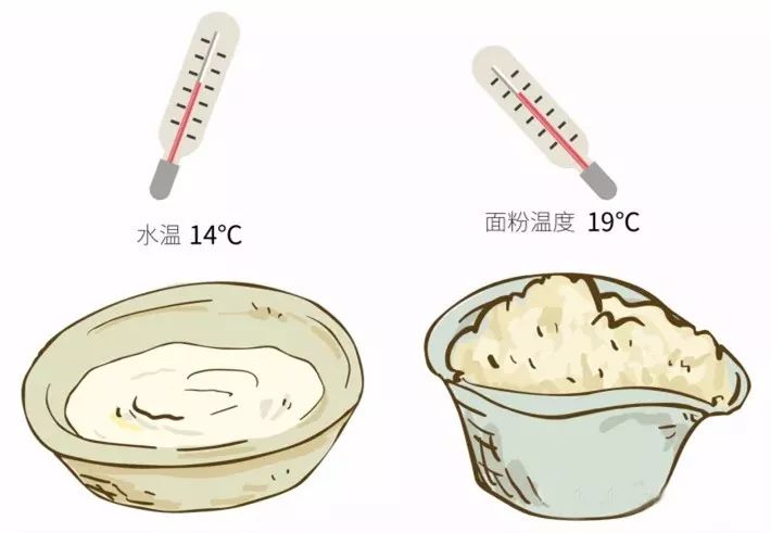 解决了这些饺子皮的核心技术,让你包出来的饺子好吃美味!