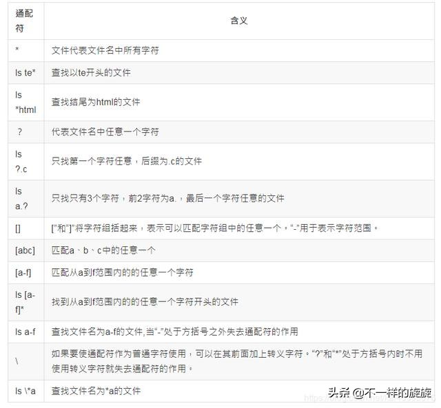 常用的cmd网络命令大全,网络工程师常用cmd命令