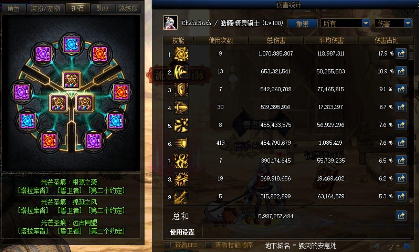 dnf精灵骑士是下水道吗,dnf精灵骑士盾牌选择