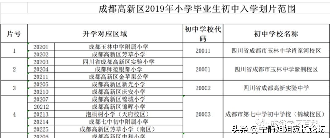 四七九系学校怎么样,四七九系学校有哪些