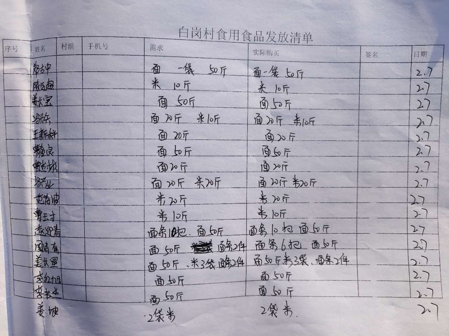 唐河县昝岗乡：物资代购少跑腿贴心服务暖人心