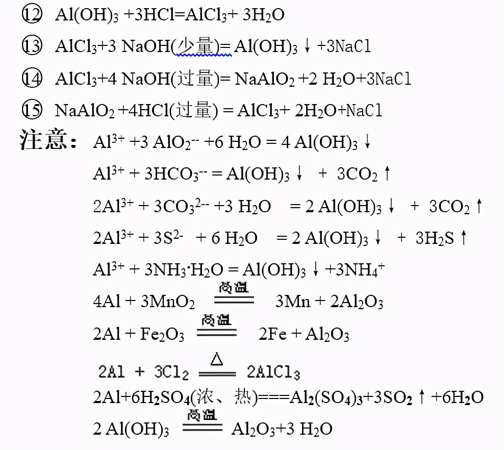 高考化学一轮复习教学视频,2021河北高考化学16题解析视频
