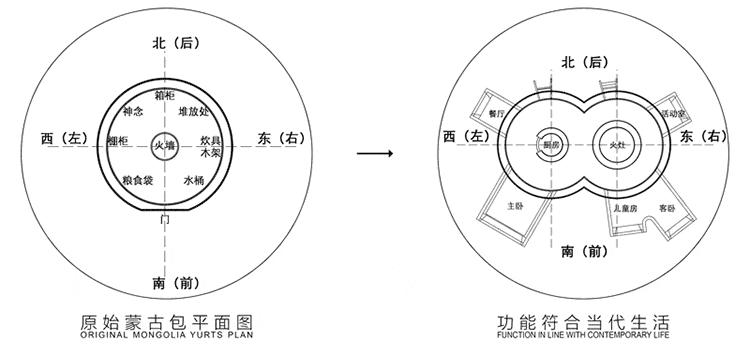 被娱乐圈耽误的设计师有哪些,不仅仅是好看的皮囊千篇一律