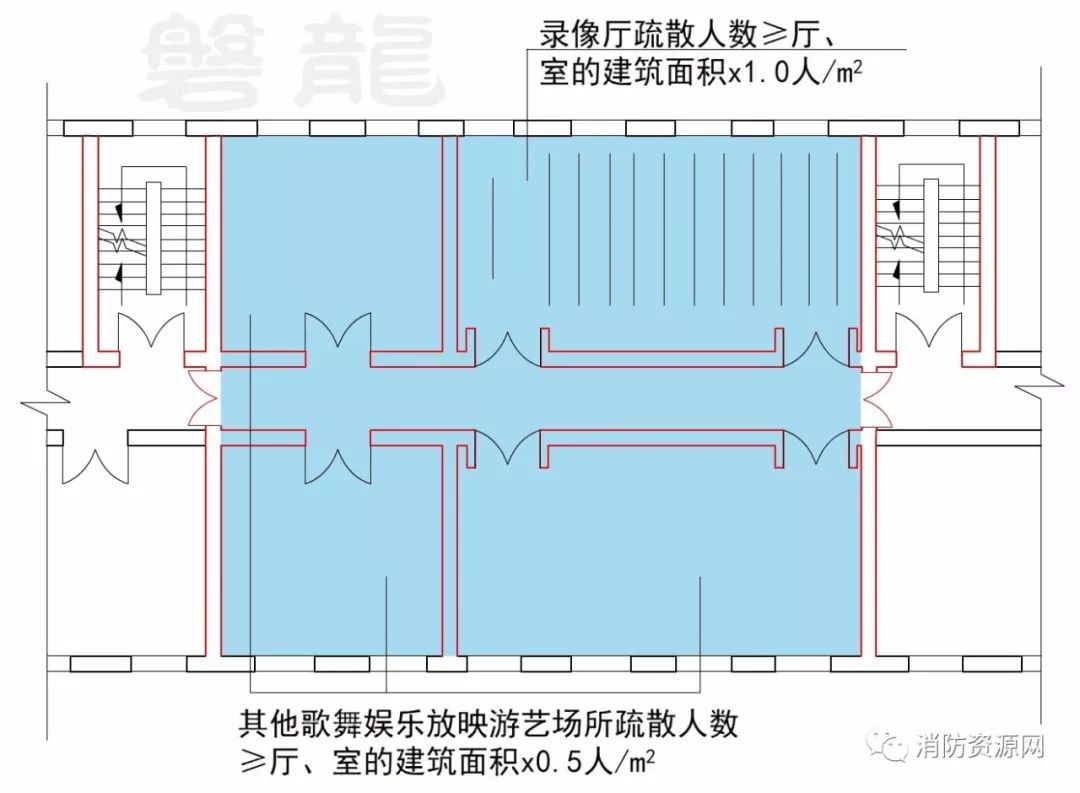 歌舞娱乐放映场所消防规范,歌舞娱乐游艺场所的防火分区要求