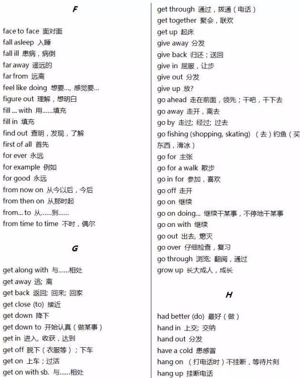 高考英语40篇搞定3500词解析,2022高三必背英语3500单词