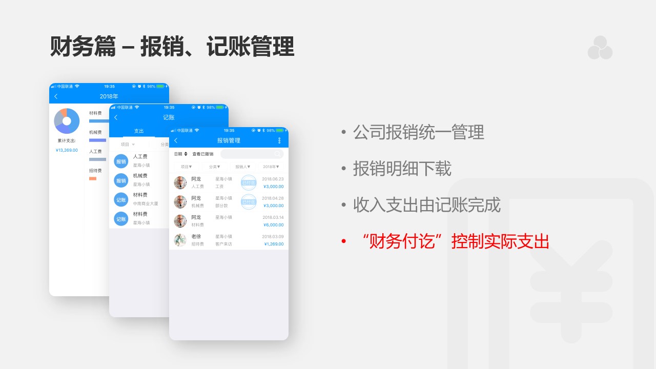 项目e软件好用吗,项目e打卡