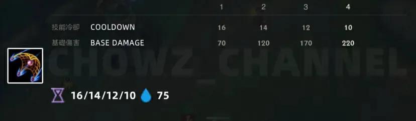 lol皮城女警凯特琳台词,lol皮城女警凯特琳