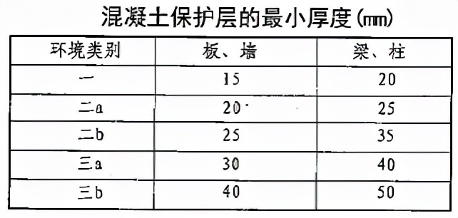 閽㈢瓔鎵嬪伐缈绘牱鏁欑▼,閽㈢瓔妗嗘灦缈绘牱鍏ラ棬