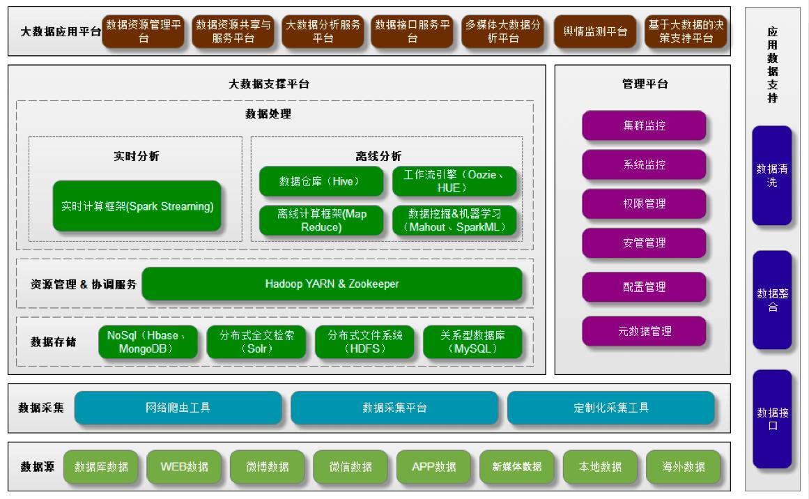红麦新品种,红麦高产新品种