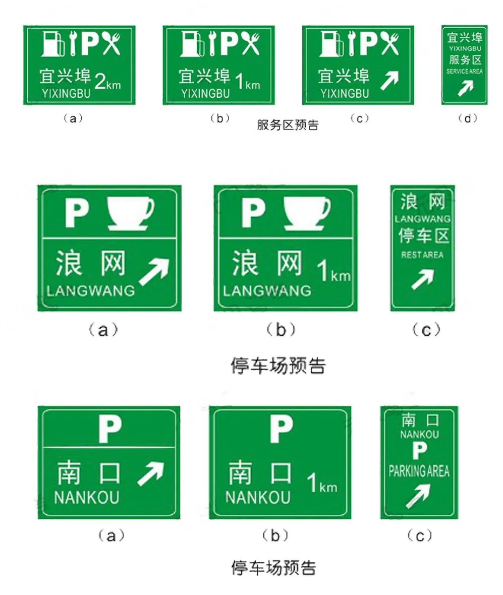 新手开车如何判断路上的指示标志,道路交通警告标志标牌图解