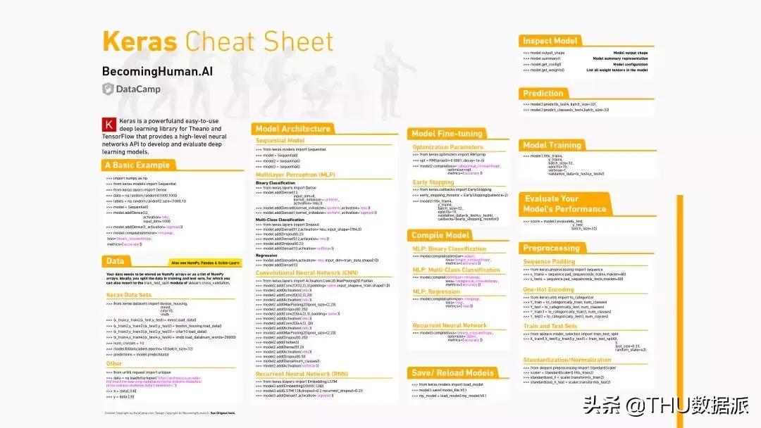 神经网络机器学习入门,机器学习与神经网络深度学习框架