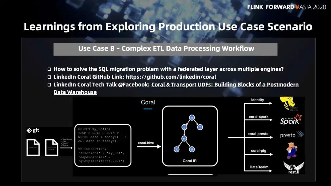 从零开始做spark分析全过程,spark流式处理与flink