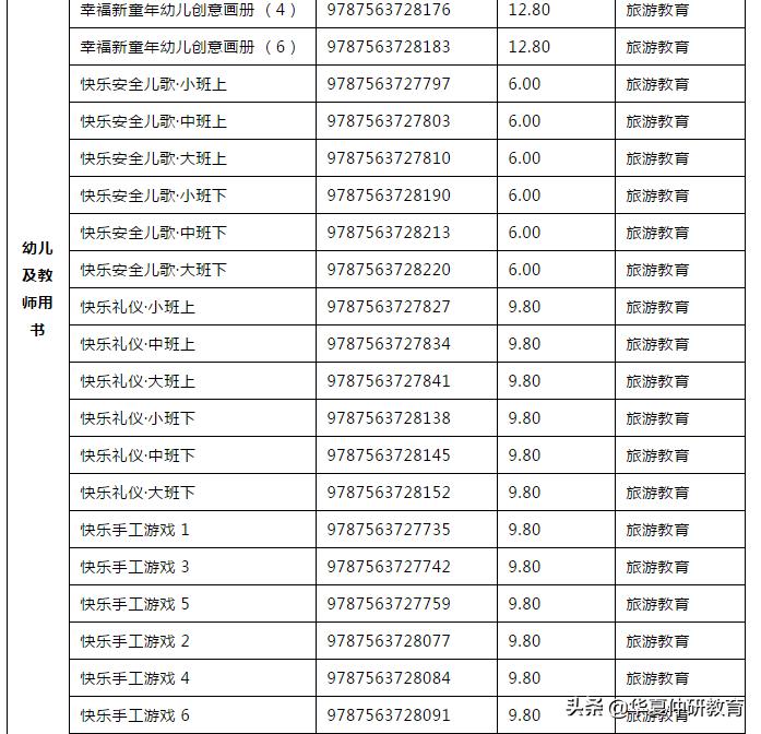 最新幼儿教学用书,幼儿园幼儿用书全套