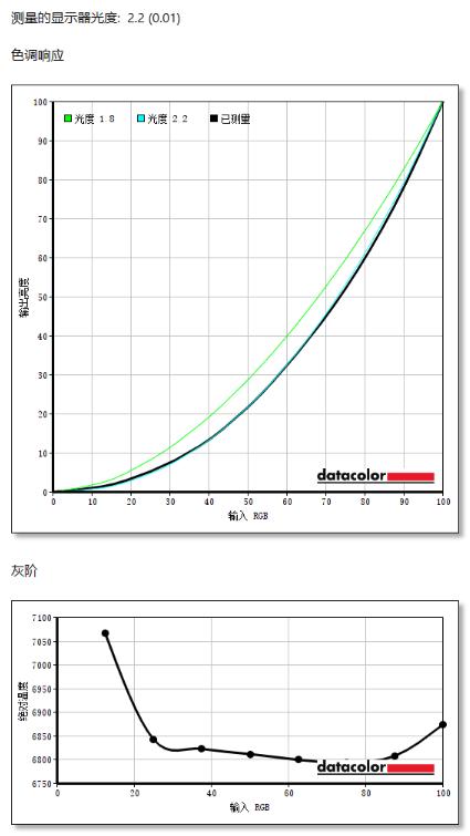 戴尔灵越5490扩容,戴尔dell灵越ins7775-1d48a27