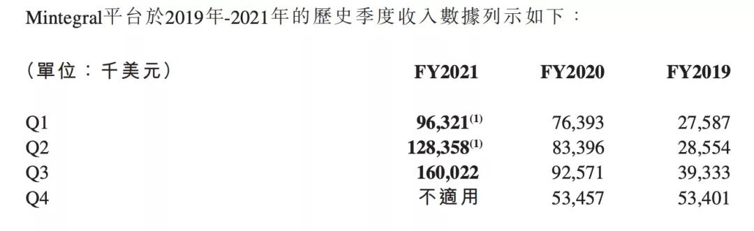 appsflyer骞垮憡琛ㄧ幇鎶ュ憡,appsflyer鍙戝竷骞垮憡