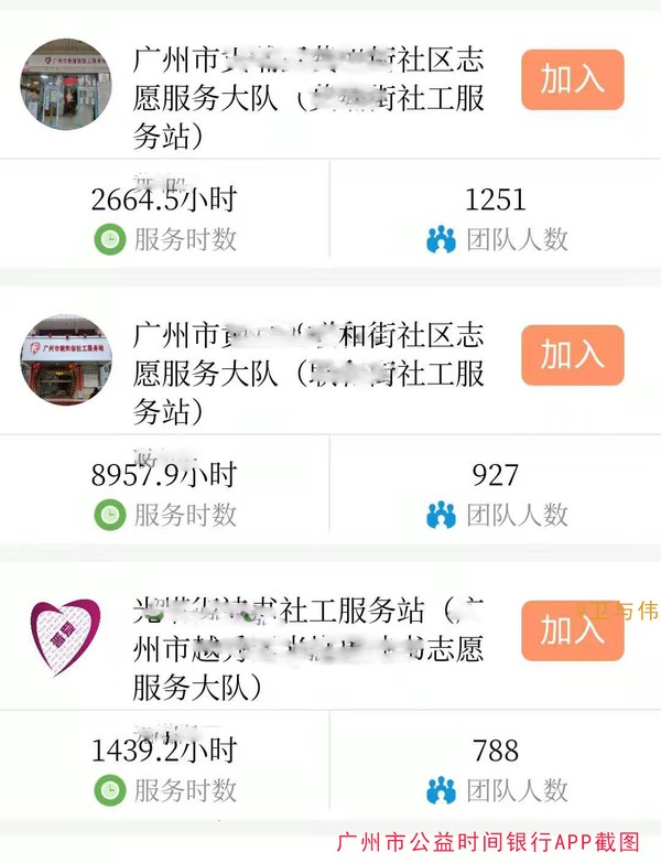 带孩子做志愿者去哪里报名,做志愿服务的流程