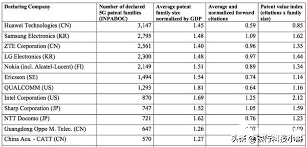中兴芯片有哪些,中兴这家公司怎么样