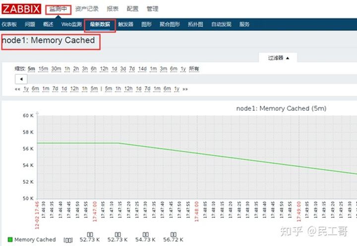 搭建zabbix监控平台的过程描述,zabbix企业监控实战