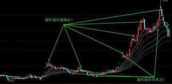 北大女博士说破股市深度雄文,北大女博士说破股市真正的操盘手