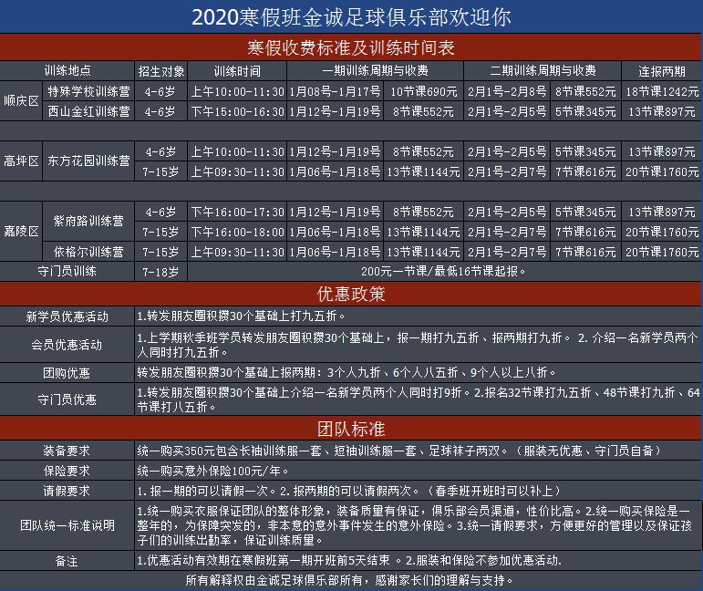 四川南充金诚足球俱乐部,南充金诚足球