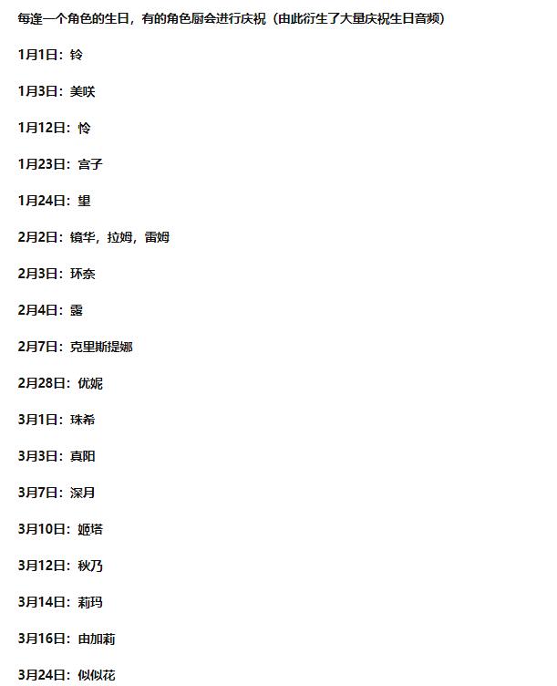 公主连结re:dive国服阵容推荐,公主连结re:dive游戏要多少内存