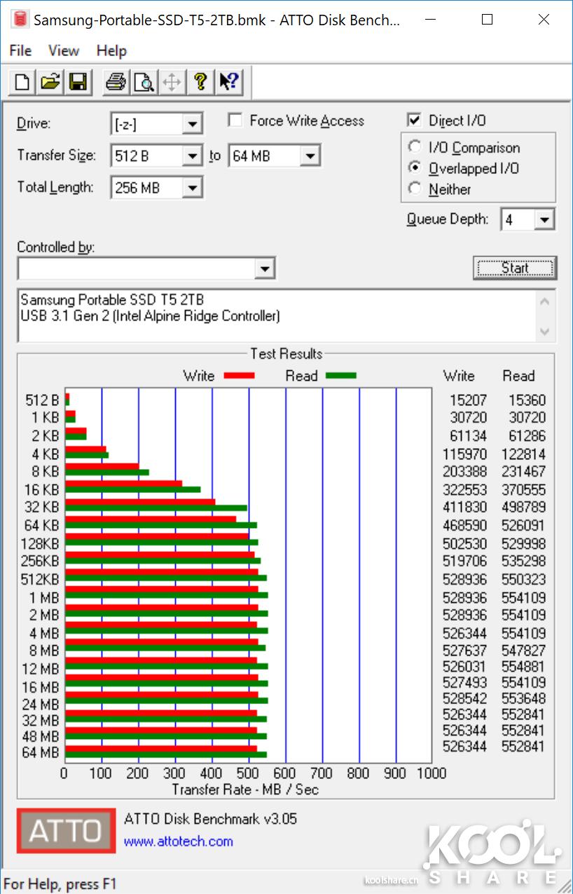 三星移动固态硬盘t系列最新款,三星移动固态硬盘t5教程