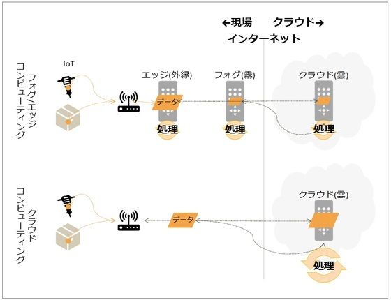 世嘉震撼的游戏,世嘉MD十大经典游戏名单