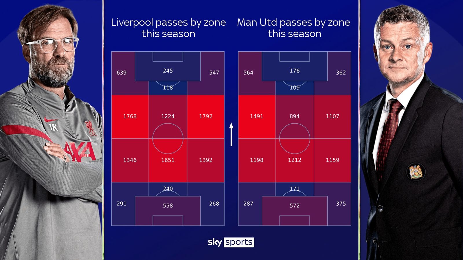 利物浦vs曼联半场胜负预测,曼联利物浦5.0失败战术原因