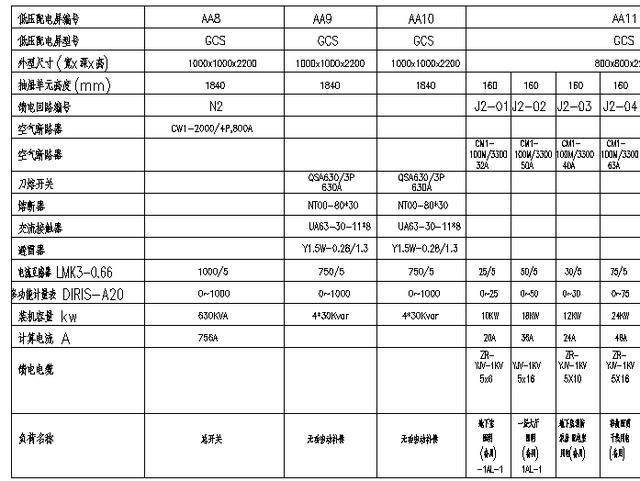 零基础学电气视频教程,零基础电工如何学习电气识图
